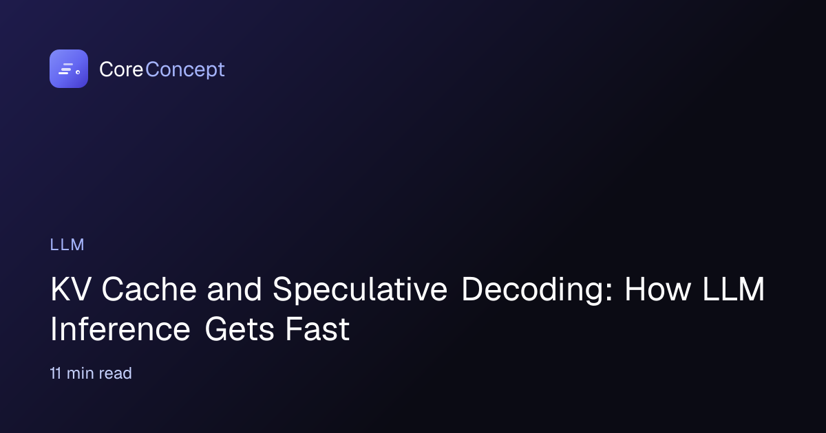 KV Cache and Speculative Decoding: How LLM Inference Gets Fast | Core ...